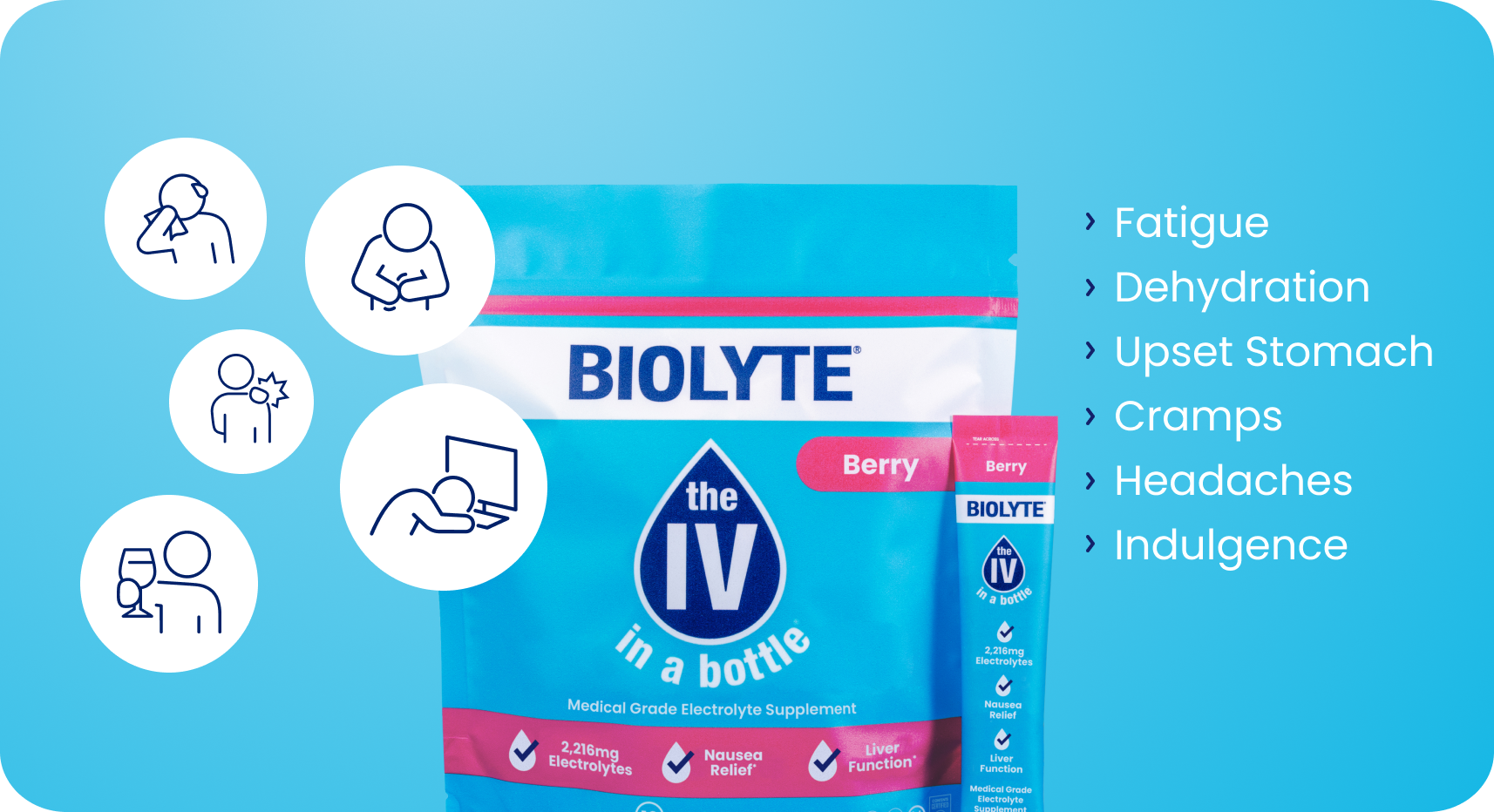 For Your Patients - BIOLYTE Medical